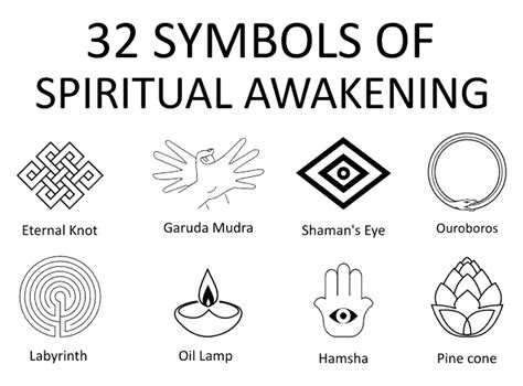 Pagan symbols in everysay life